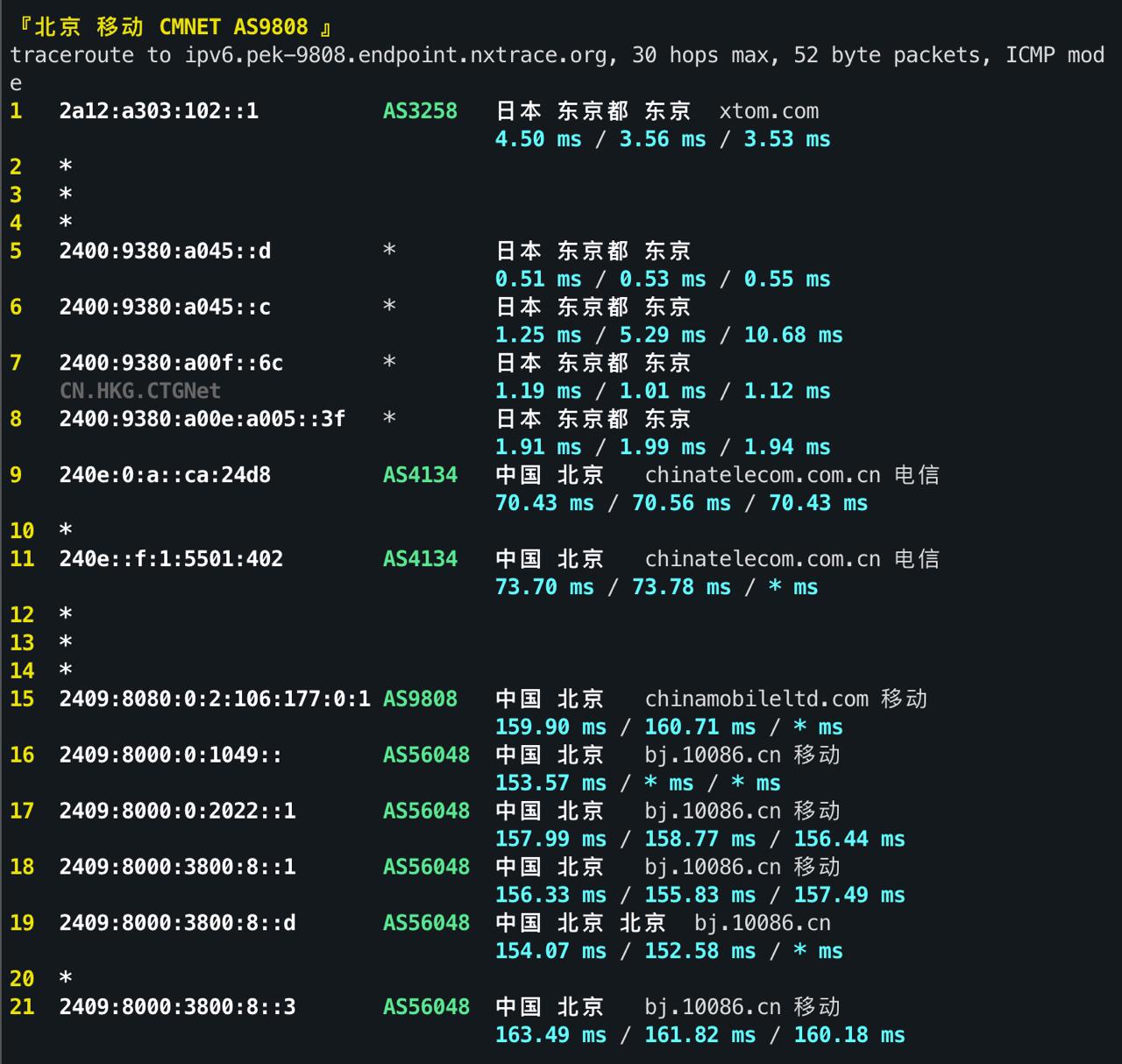 IPv6 回程 ICMP 3